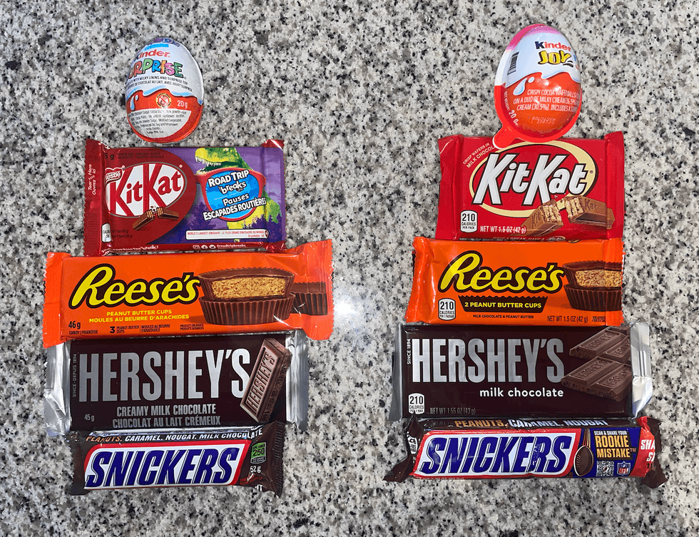 Canadian Chocolate VS American Chocolate.
