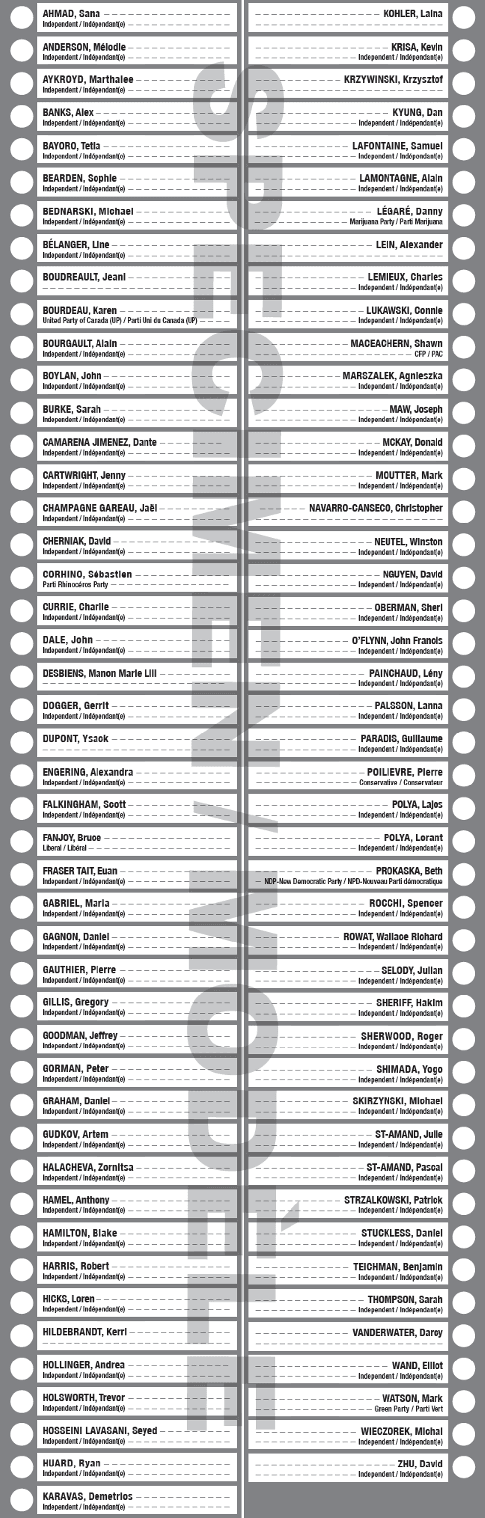 Un bulletin de vote.