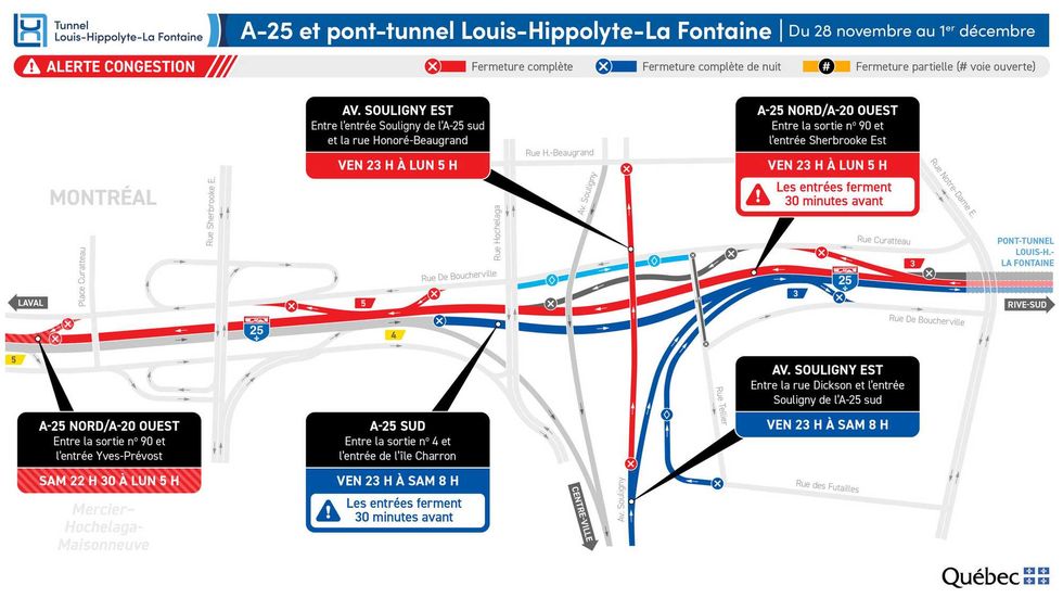 Une fermeture de route