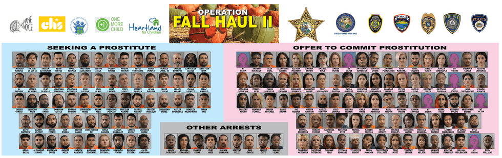 Operation "Fall Haul 2" mugshots.