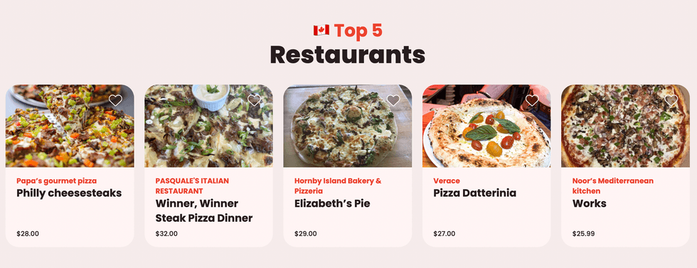 Top 5 au Canada suite \u00e0 la Pizza Week 2023.